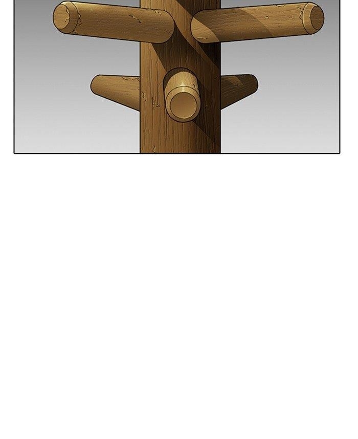 Lookism - Chapter 282 Page 2