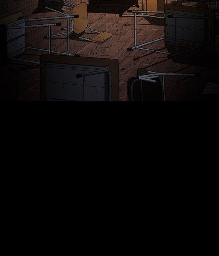 Lookism - Chapter 286 Page 2