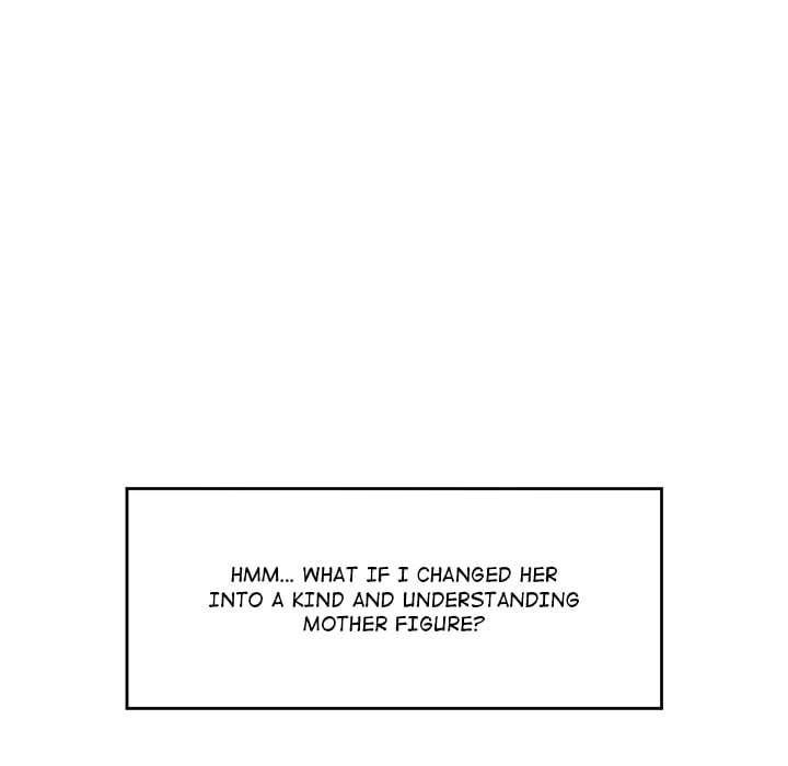 Hypnotist Security Guard - Chapter 80 Page 28