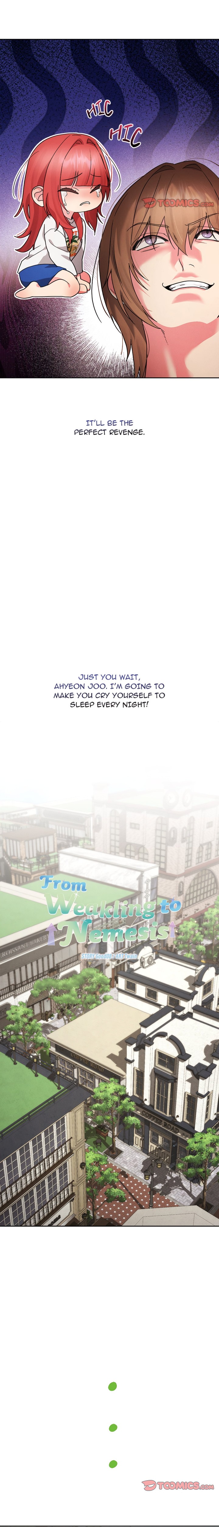 From Weakling to Nemesis (Uncensored) - Chapter 35 Page 7