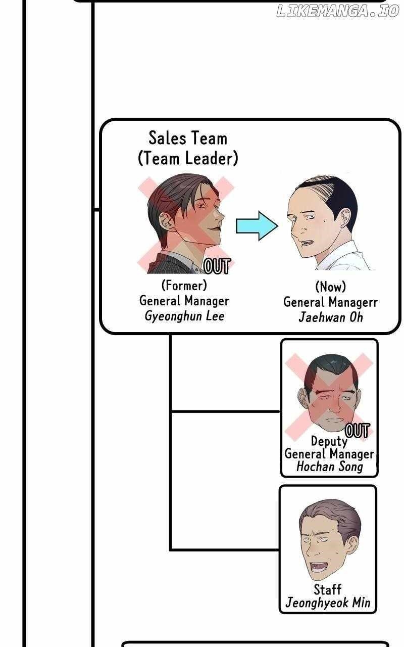 Real Man - Chapter 206.5 Page 45