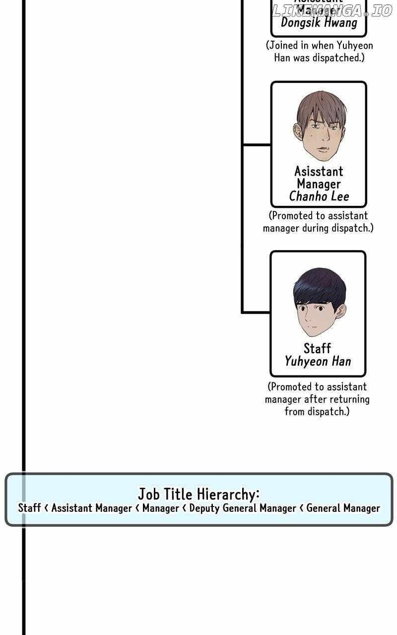 Real Man - Chapter 206.5 Page 49