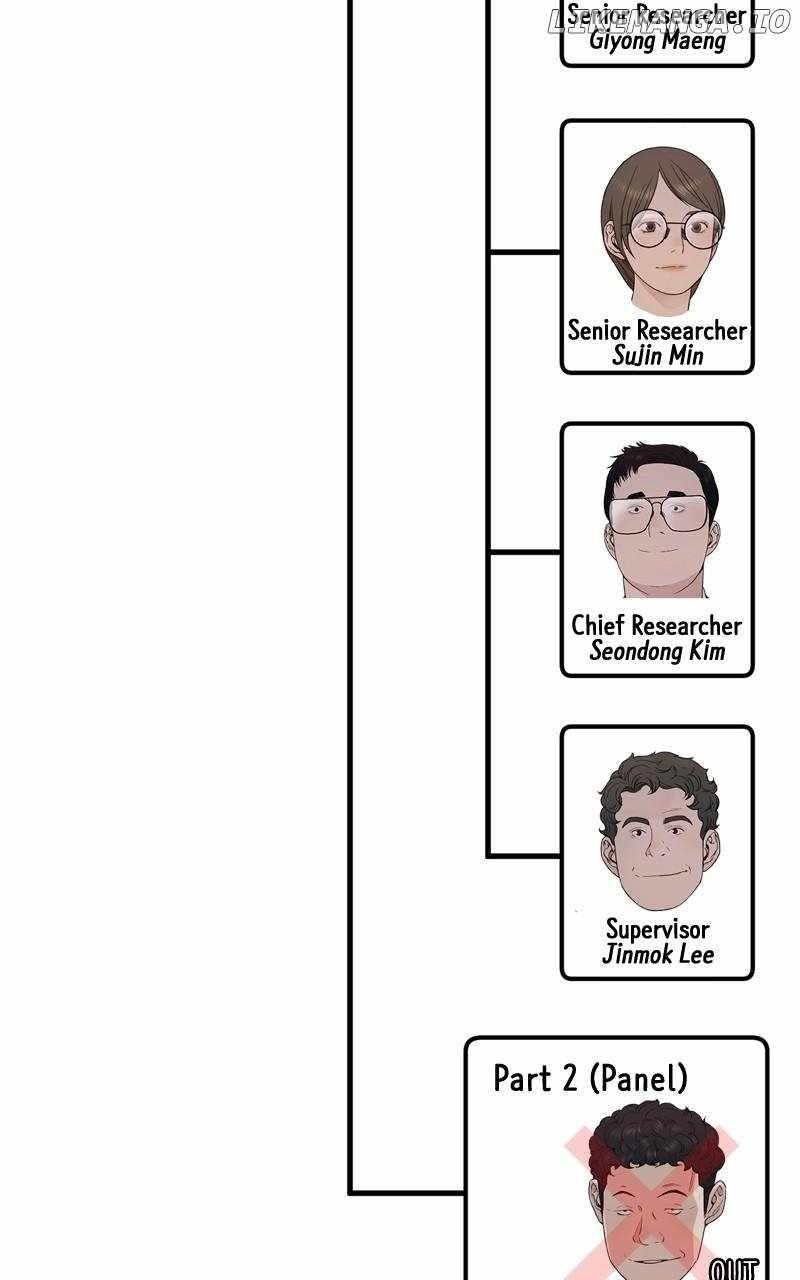 Real Man - Chapter 206.5 Page 53