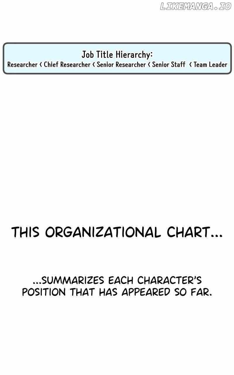 Real Man - Chapter 206.5 Page 55