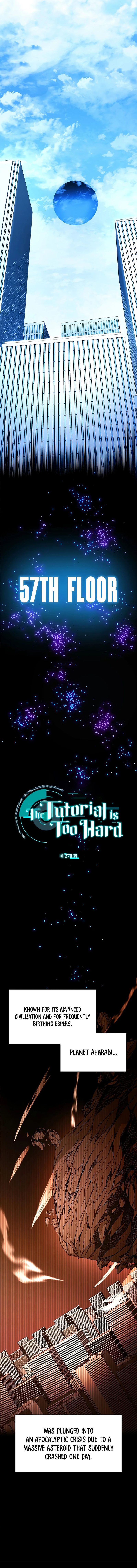 The Tutorial is Too Hard - Chapter 278 Page 2